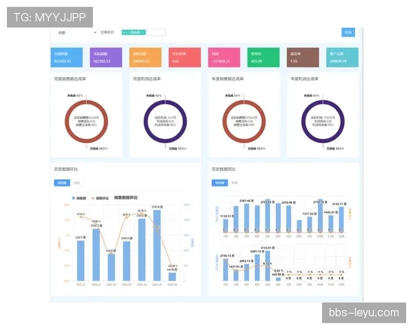 奥利塞与萨卡的进攻全面性差距体现在哪些关键维度？