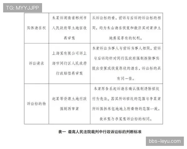 弃权规则：判定条件、记分处理与裁判执行细节