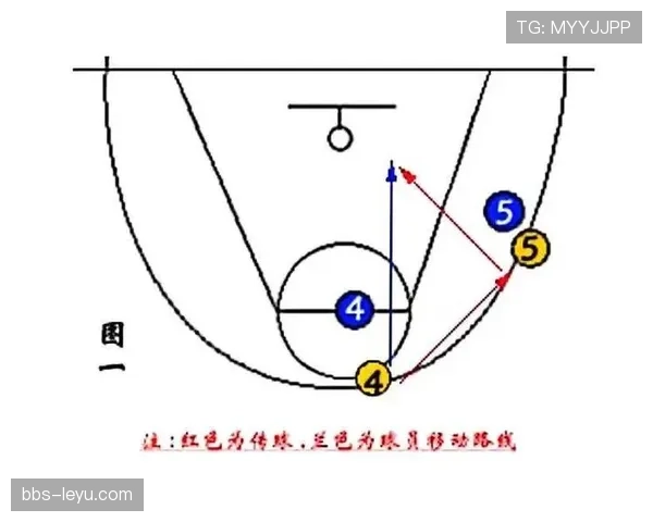 篮球比赛中球权判定规则的详细解析
