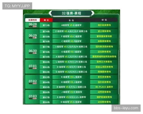 2026世界杯48队参赛赛制详解：12个小组如何晋级32强淘汰赛