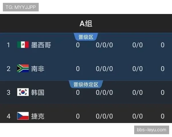 沙特队能否突破重围 2026世界杯亚洲区预选赛出线形势深度解析