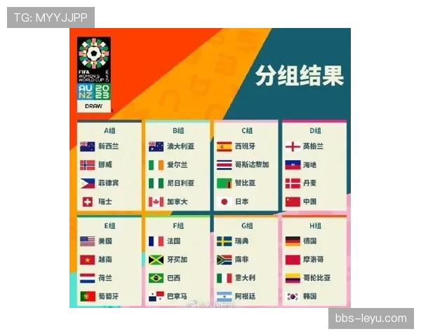 2026世界杯赛制改革是否会长期保留 2026世界杯赛制改革是否会长期保留